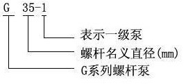 G型螺桿泵型號意義.jpg